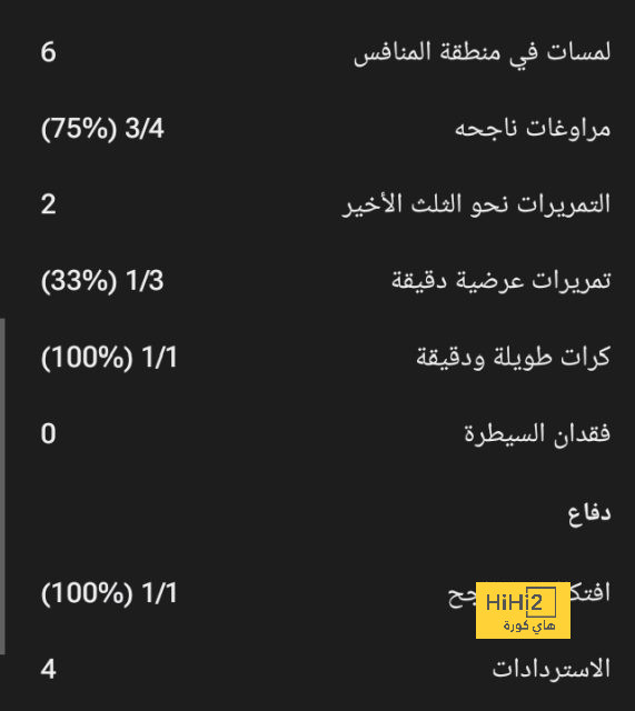 مواعيد مباريات اليوم الأحد 23-6-2024 والقنوات الناقلة 