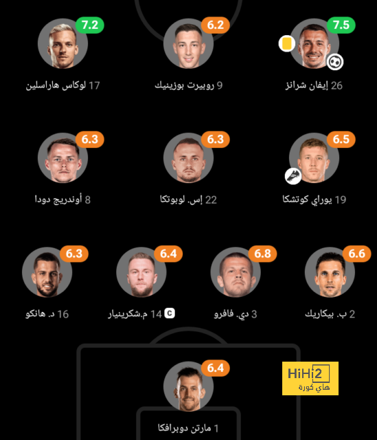 صدمة قوية.. 3 نجوم خارج قائمة ريال مدريد أمام ليفربول 