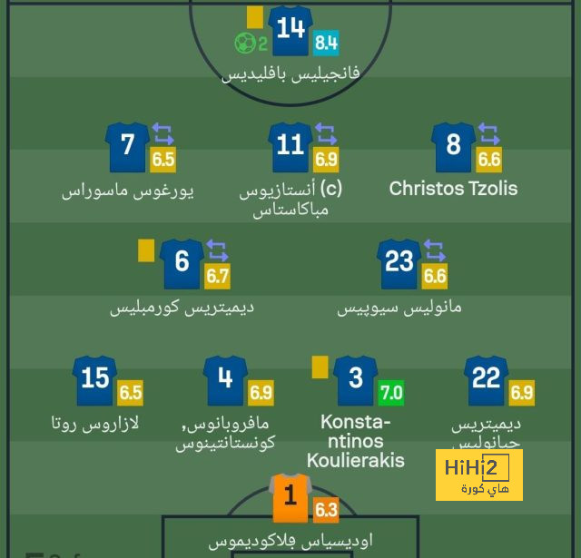 بيع بيريرا أكبر دليل على احترافية إدارة الهلال 