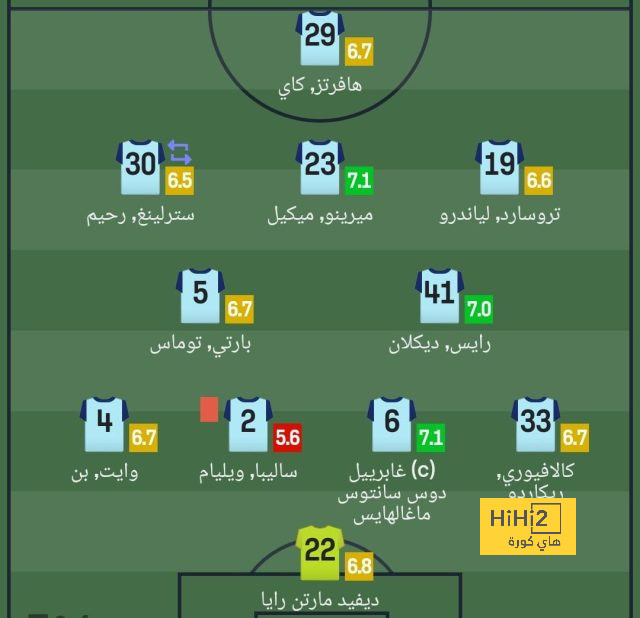 فان دايك مطلب جماهير النصر 