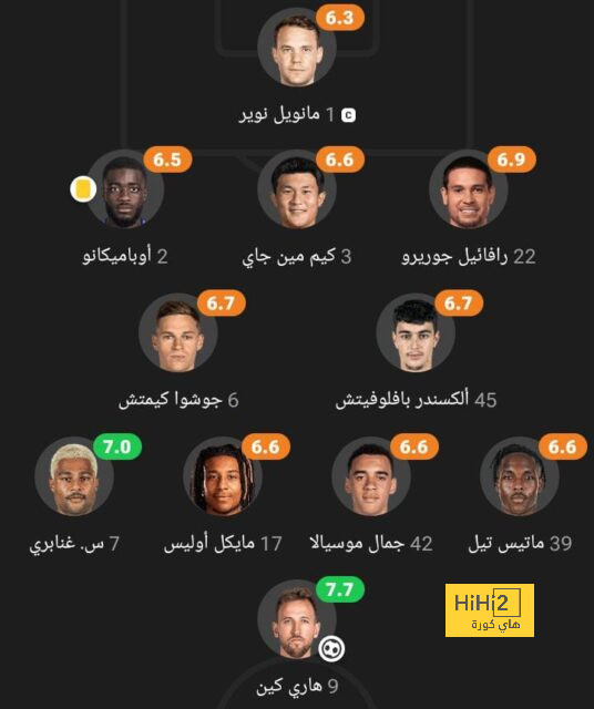 ١٥ دقيقة بدون أهداف بين توتنهام و نيوكاسل 