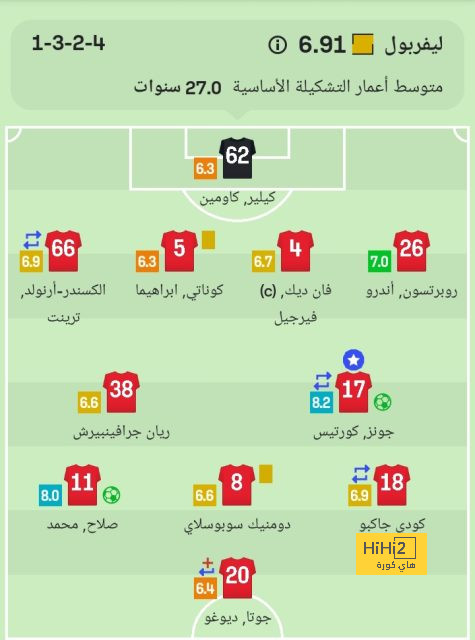 موراتا بعد ثلاثية الريال: من الصعب أن تهزم 11 أسدا 