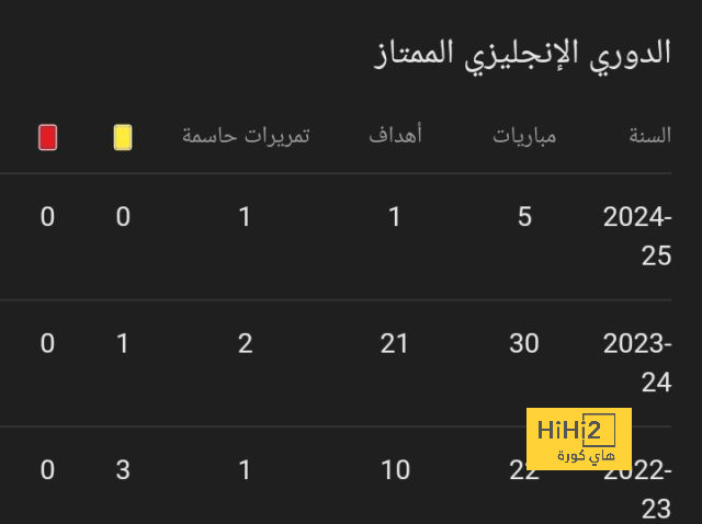 إنريكي يثير التساؤلات حول مصيره مع باريس سان 