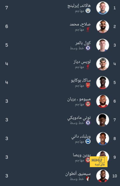 مواجهة من العيار الثقيل لبايرن ميونخ بعد الفوز على أوغسبورغ 