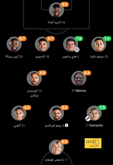 دعاء الفجر.. اللهم لطفك بقلوبنا وأحوالنا وأيامنا وتولنا بسعتك وعظيم فضلك 