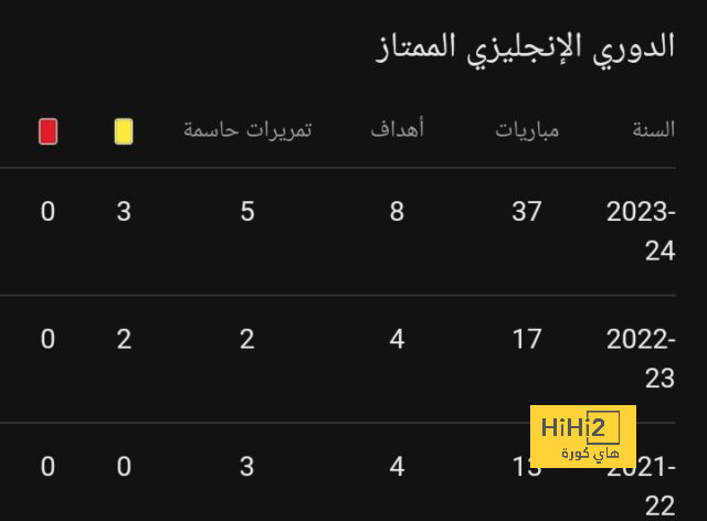 موقف ريال مدريد من عودة زيدان 