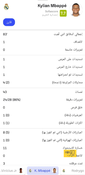 شوكويزي ثاني من يفعلها بعد فورلان 