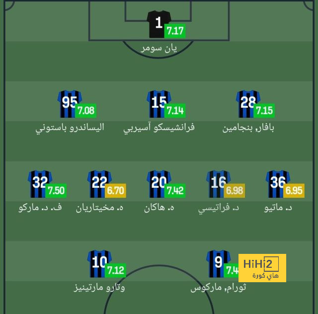 تأجيل حفل افتتاح كأس العالم للأندية لكرة اليد | يلاكورة 