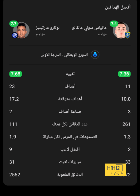 موعد مباراة النصر القادمة في دوري أبطال آسيا 2025 - Scores 