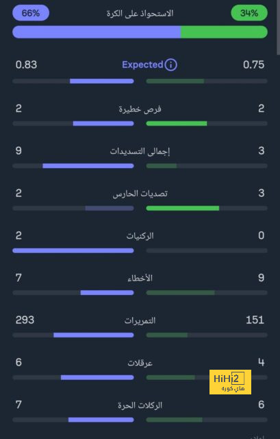 أهم 3 أرقام في قضية مبابي … قيمة الصفقة ومكافأة التوقيع والراتب 