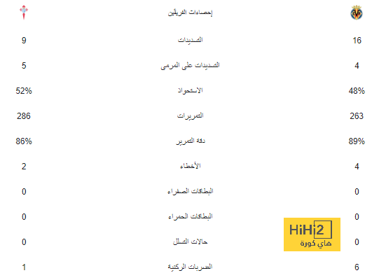 "يلعبون مثل إيبار" .. فيلم وثائقي يفضح رأي إنريكي في نسخة برشلونة مع تشافي | 