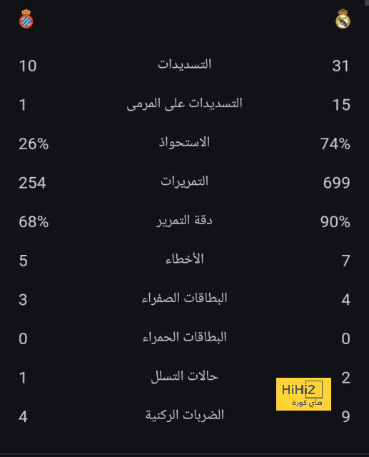 المدينة يتعادل مع أساريا في الدوري الليبي 