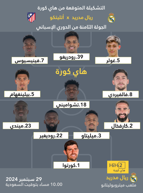 ما هي القنوات الناقلة لمباراة النصر والاستقلال في دوري أبطال آسيا 2023-2024 وكيف تتابعها عبر الإنترنت؟ | 