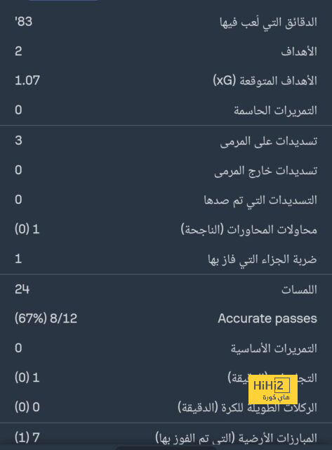 "كل ما يقال إشاعات، بنزيما وحمد الله أخوات" .. هل أنهى الرائد أزمة ثنائي الاتحاد؟ | 