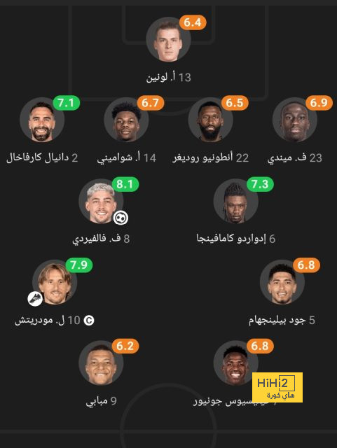 "لا يستسلم للحصار ويدمر خصومه".. الأمير هاري كين يُنجي بايرن ميونخ من دوامة توخيل | 