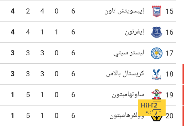 حسام حسن يقود منتخب مصر أمام كرواتيا للمرة الثانية بعد 25 عاماً.. فيديو 