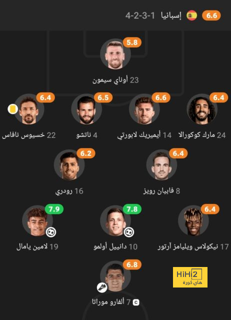 فيديو : حكم ريال مدريد القادم أمام فياريال هو من ارتكب أكبر فضيحة تحكيمية 