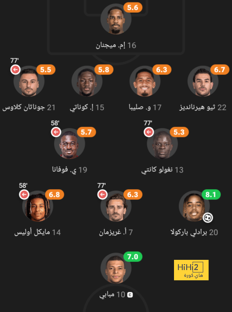 رد فعل كوفاسيتش بعد مباراة شيفيلد يونايتد 