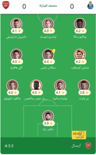 ودياً.. باريس سان جيرمان يتعادل مع لايبزيج 