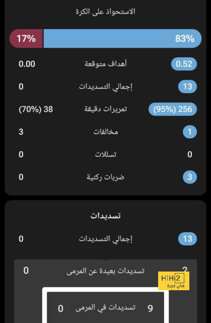 شاهد استبعاد لاعب النصر من معسكر المنتخب السعودي 