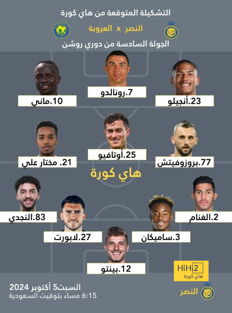 الأعلى تقييمًا في مباراة ليفربول وبرينتفورد في الدوري الإنجليزي 