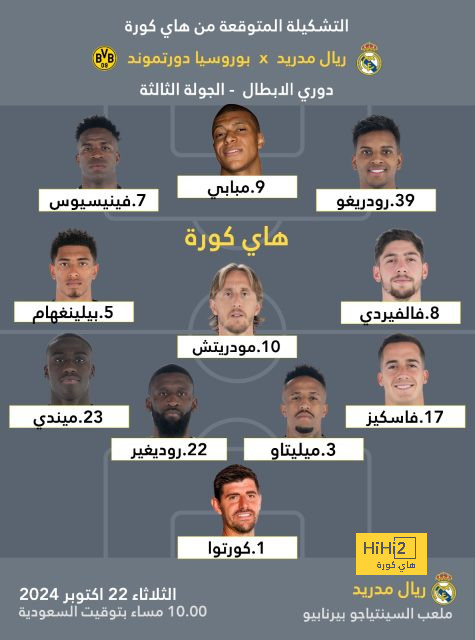 غيابات برشلونة قبل مواجهة ريال بيتيس 