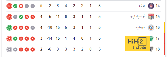 ما القنوات الناقلة لمباراة التعاون والأهلي في دوري روشن السعودي 2024-2025 وكيف تشاهدها عبر الإنترنت؟ | 