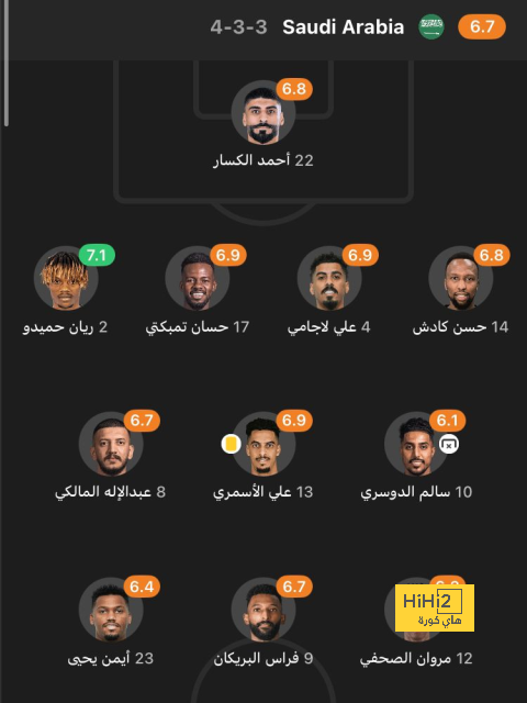 تشكيلة شيفيلد الرسمية للقاء ايفرتون في البريميرليج 