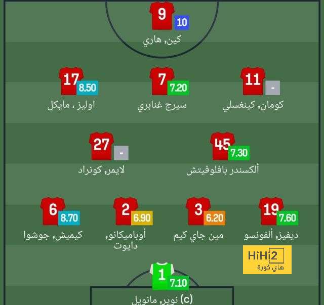 النصر يستهدف التعاقد مع صفقة دفاعية 