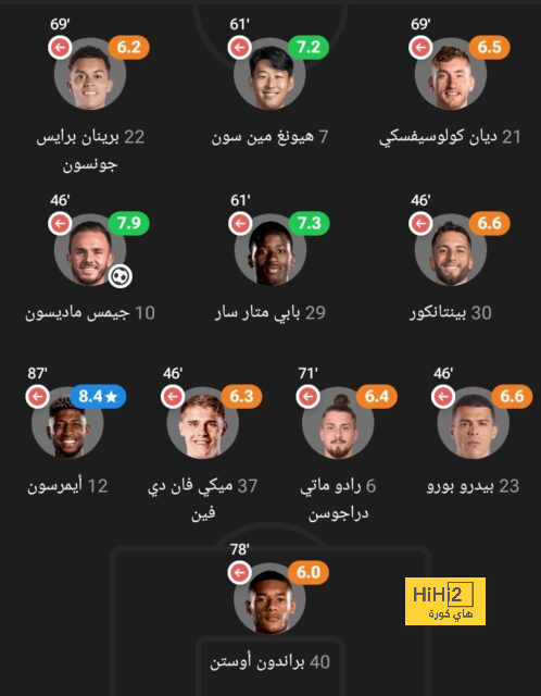 الظهور الأول لـ نافاس في البريميرليج 