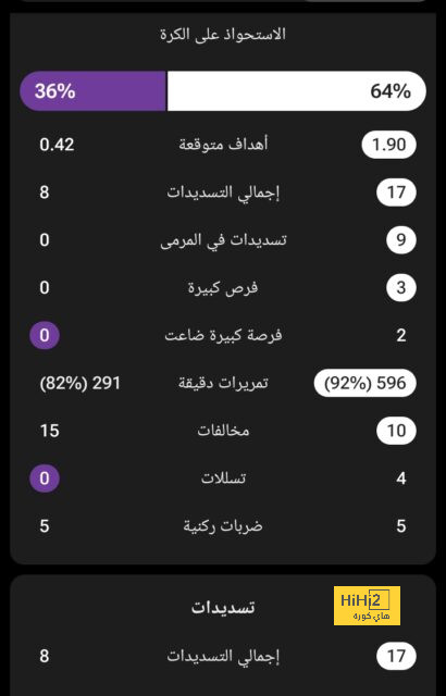 رحيم سترلينج يحسم قراره من الانتقال إلى الهلال في الصيفية .. "قال كلمته الأخيرة لتشيلسي" | 