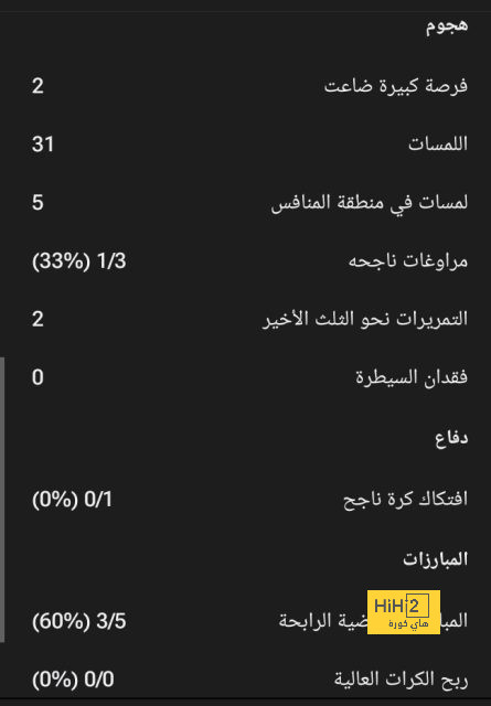 مولودته الجديدة لا تشغله عن الهلال .. رسالة نيمار لجماهير الزعيم! | 