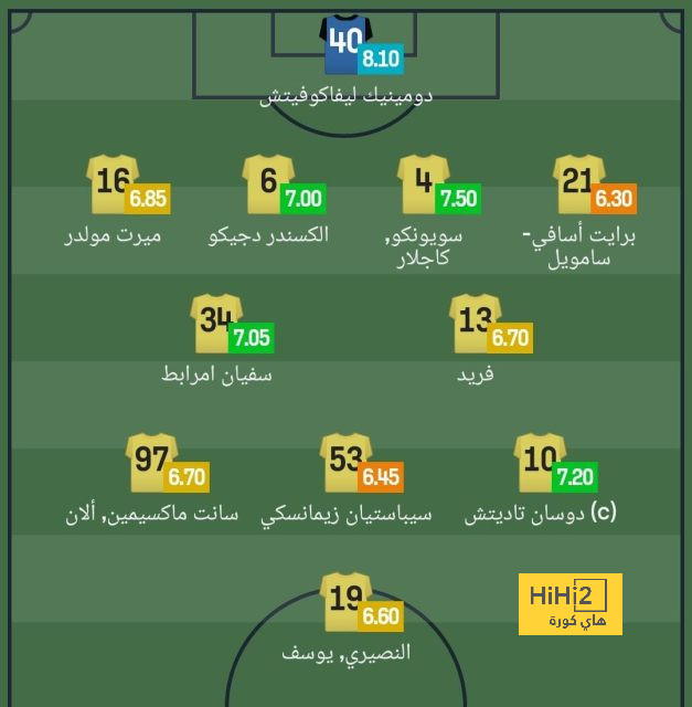 تقارير.. توتنهام يخطط لضم نجم تشيلسي في الصيف 