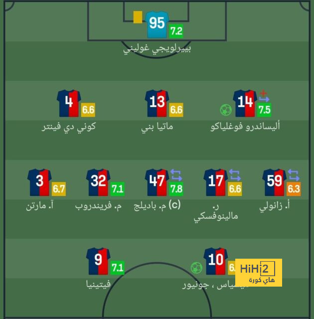 جيرونا يرحب برحيل اليكس جارسيا لبرشلونة في تلك الحالة فقط! 