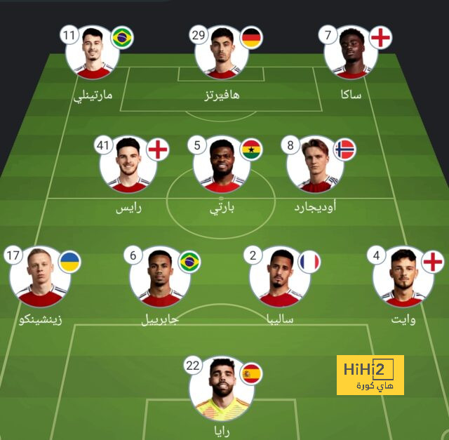 ميلان يرغب في تجديد عقد توماسو بوبيجا 