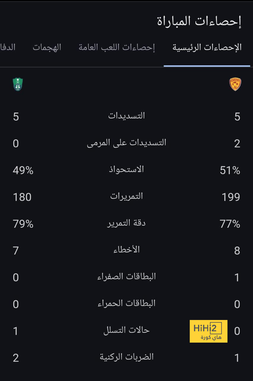 تعليق قوي من أوباميكانو عن مدرب بايرن ميونخ 