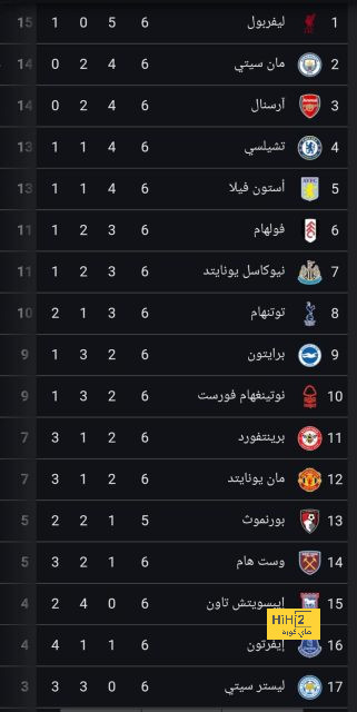 الأندية المهتمة بضم فرانك كيسي بعد رحيله عن برشلونة 