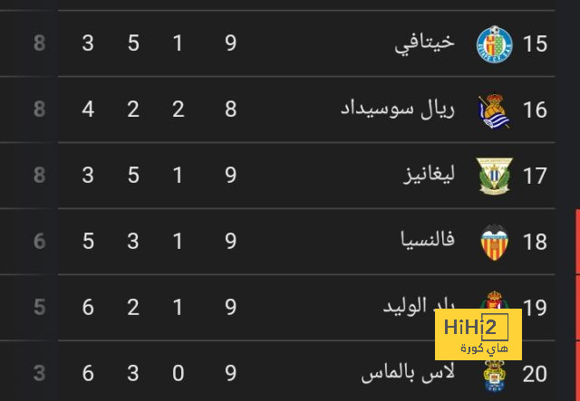 عملاق إيطالي يدخل السباق بقوة .. عودة الصراع الأوروبي لضم سعود عبد الحميد من الهلال | 