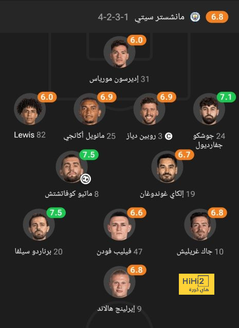 مانشستر سيتي سيغير قميصه في الشوط الثاني أمام ميلان 