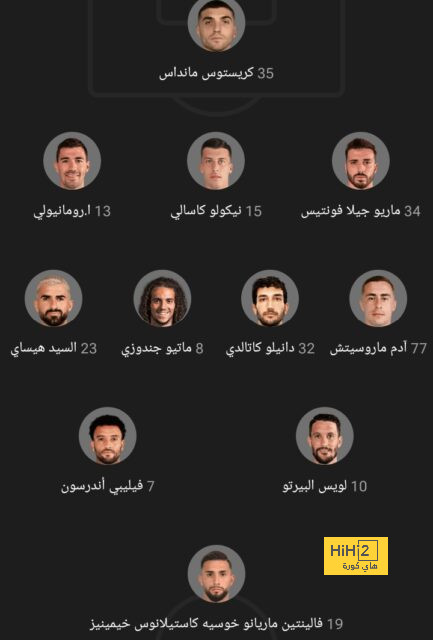 تشكيلة المنتخب الإسباني المتوقعة أمام نظيره الأردني 