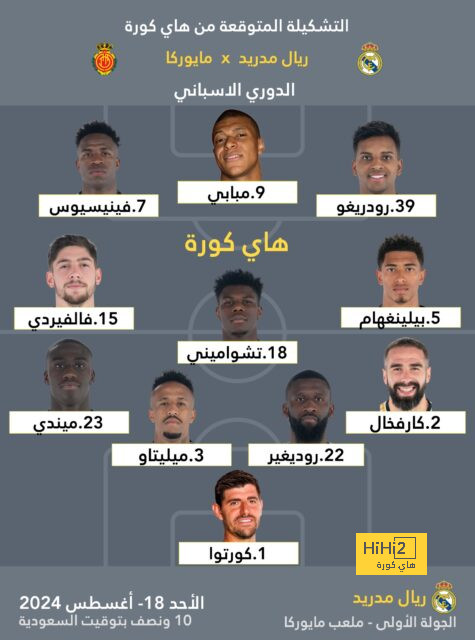 فيليب ديالو: مبابي متيم بحب فرنسا 