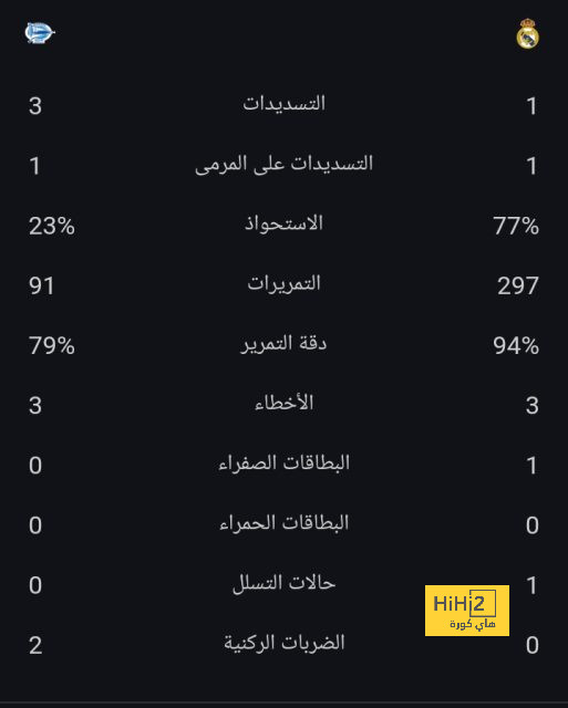 فيديو.. لحظة طرد ديكلان رايس من مباراة برايتون 