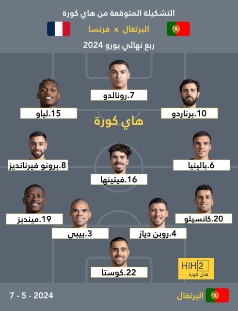 نتائج مباريات الدوري المصري اليوم 2 نوفمبر 2024 - Scores 