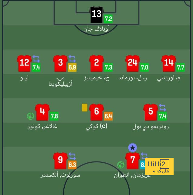 أنجيلو يوجه رسالة إلى جماهير النصر قبل مواجهة الريان القطري 