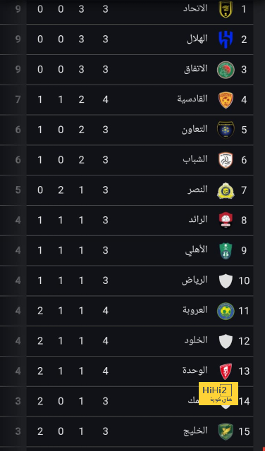 منتخب المغرب يهزم زامبيا بهدف في كأس إفريقيا 