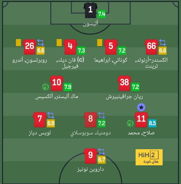 برشلونة يتجاهل دي يونغ 