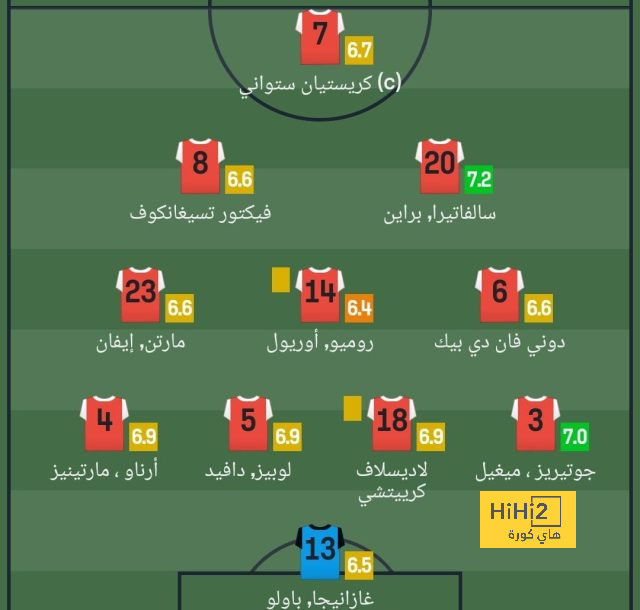 يوفنتوس يتعادل مع فيرونا 2-2 فى الدوري الإيطالي 