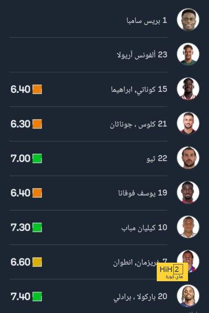 أهداف الجمعة.. تعادل مصر مع الرأس الأخضر بتصفيات أفريقيا وخماسية البرتغال 