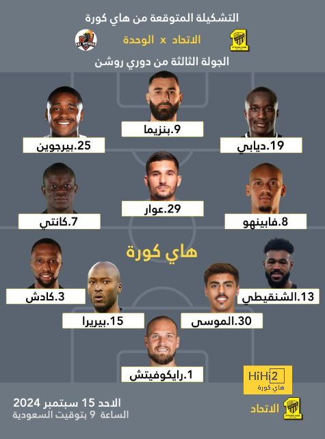 الكشف عن موعد وصول دي يونغ إلى مانشستر يونايتد 