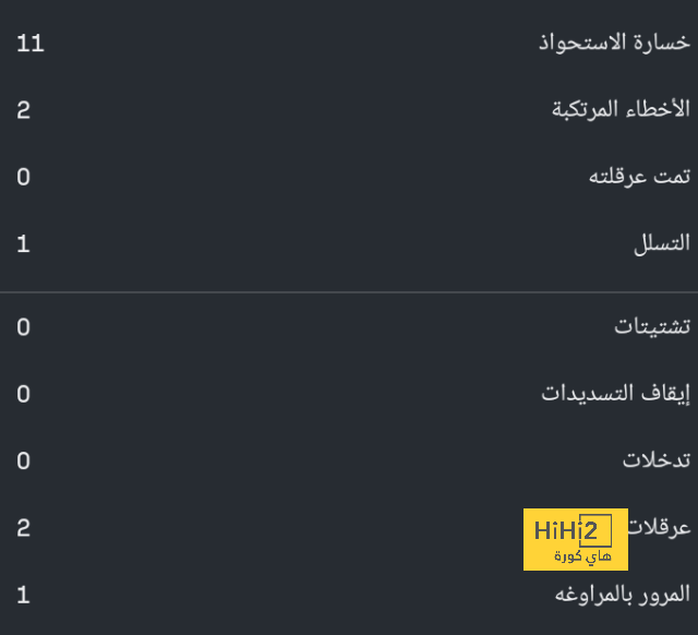 متعب الحربي الأغلى فى تاريخ اللاعبين السعوديين بـ123 مليون ريال 